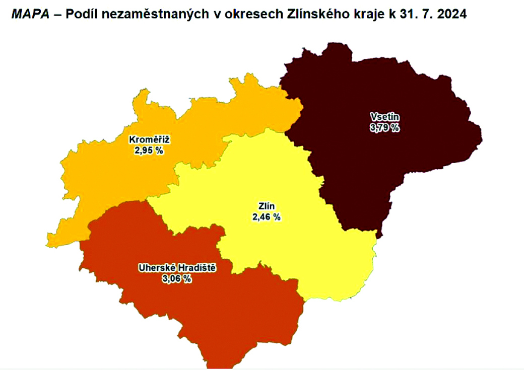 Nezaměstnanost ve Zlínském kraji v červenci mírně vzrostla, podíl nezaměstnaných osob je stále nižší, než je republikový průměr