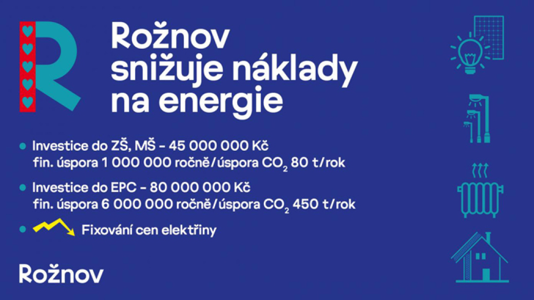 Rožnov snižuje náklady na energie a zahajuje projekty pro energetickou úsporu