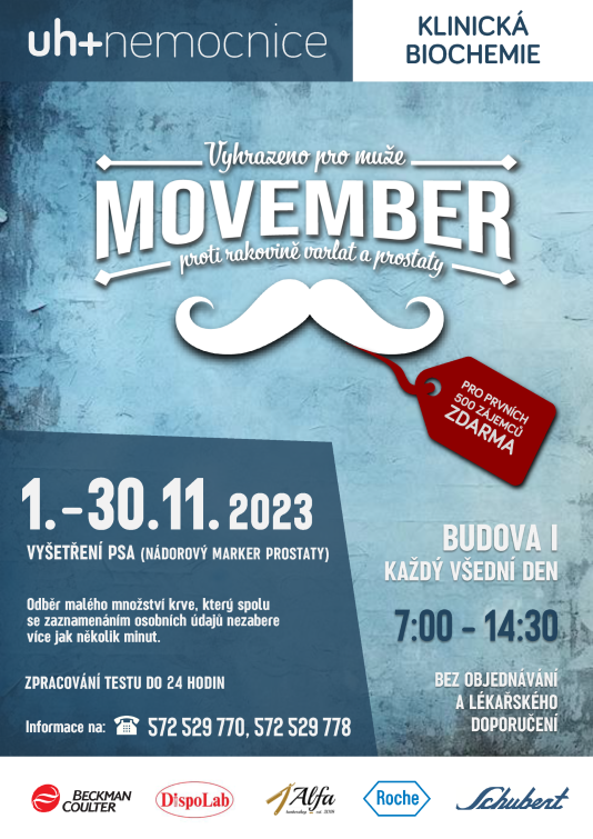 Preventivní akci Movember bude i letos možné podpořit během