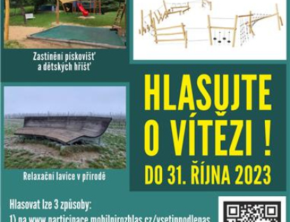 Autoři představují své projekty v participativním rozpočtu